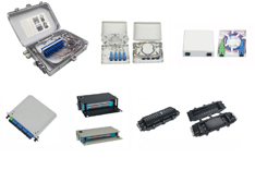 Fiber Optic Products